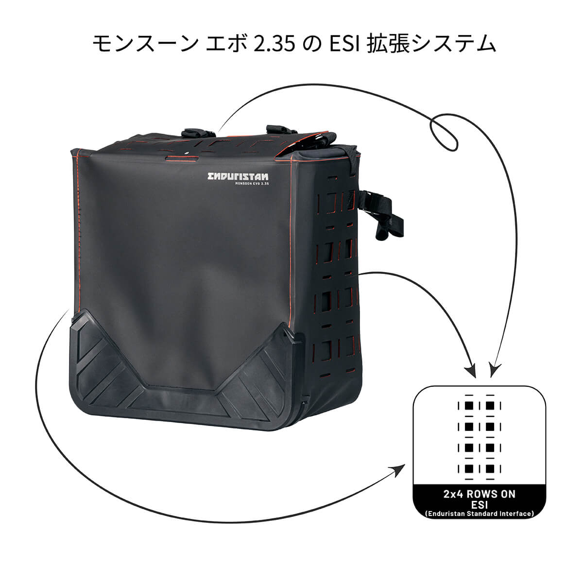 【防水】モンスーン エボ 2.35 パニアバッグ