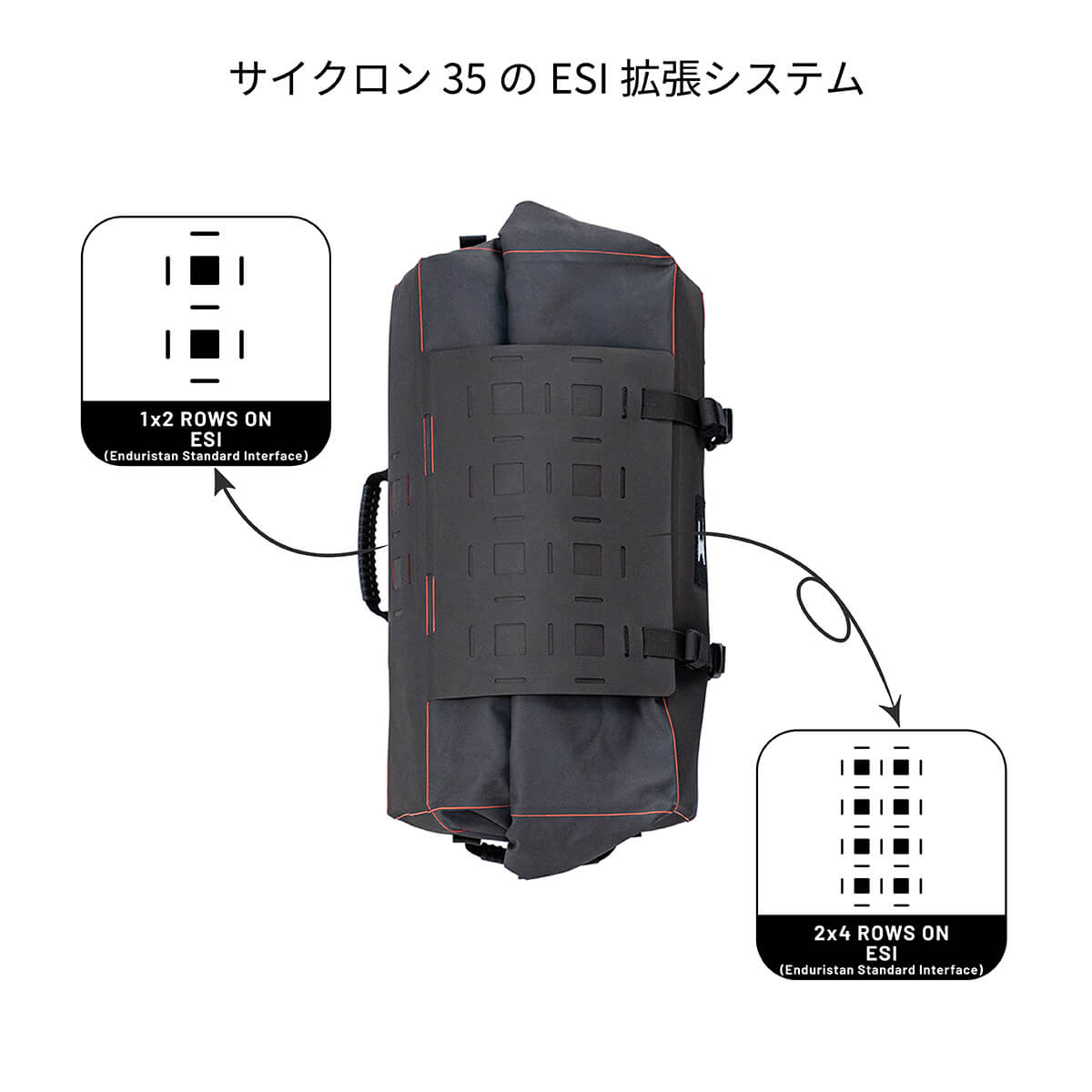 返品無料】エンデュリスタン【防水】サイクロン ドラムバッグ - バイク