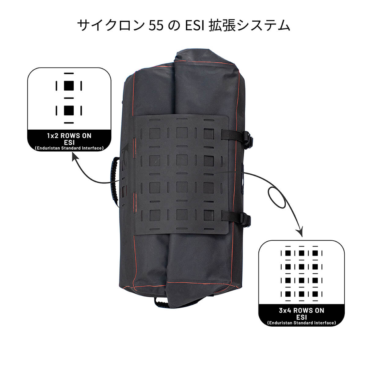 返品無料】エンデュリスタン【防水】サイクロン ドラムバッグ - バイク