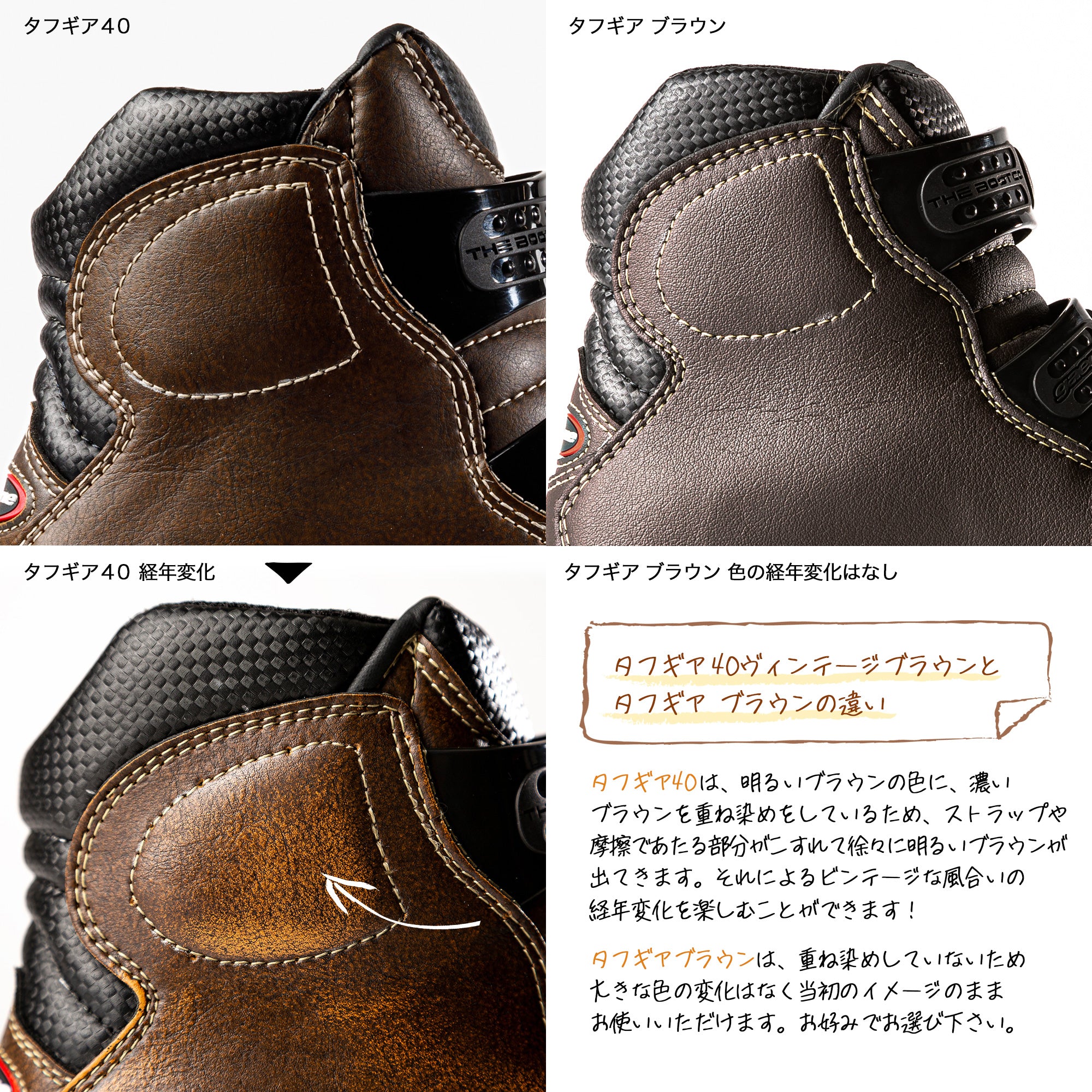 ガエルネ タフギア 40 - バイク ブーツ ツーリング – JAPEX STORE